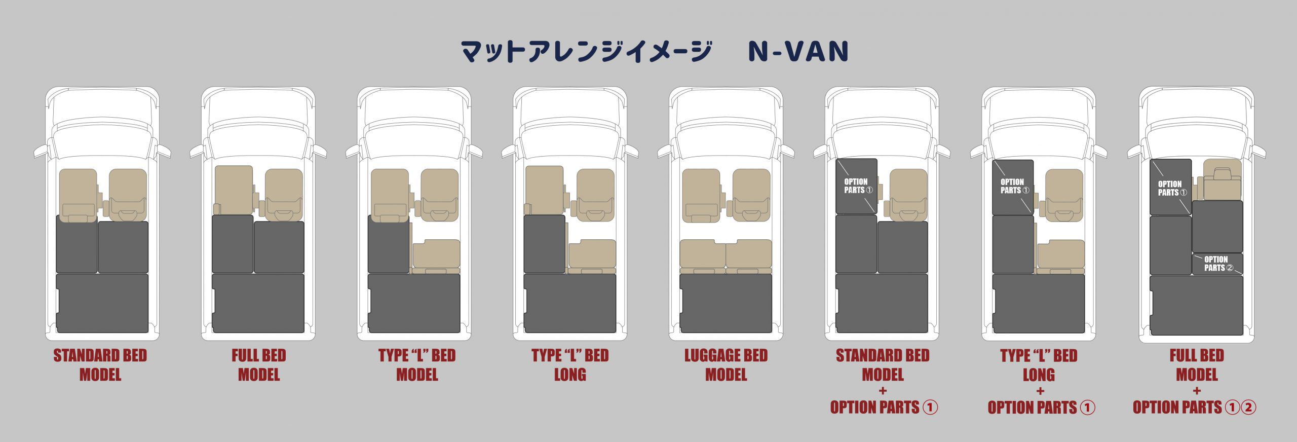 Honda N Van ベッドキット ニューバージョン 株式会社昌栄